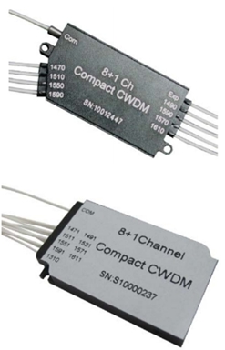 compact cwdm mux demux module